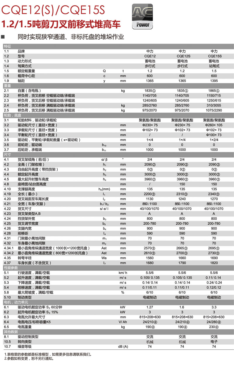 剪刀叉前移式堆高車(chē)