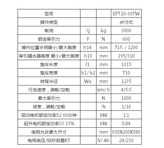 紡織印染行業(yè)用車