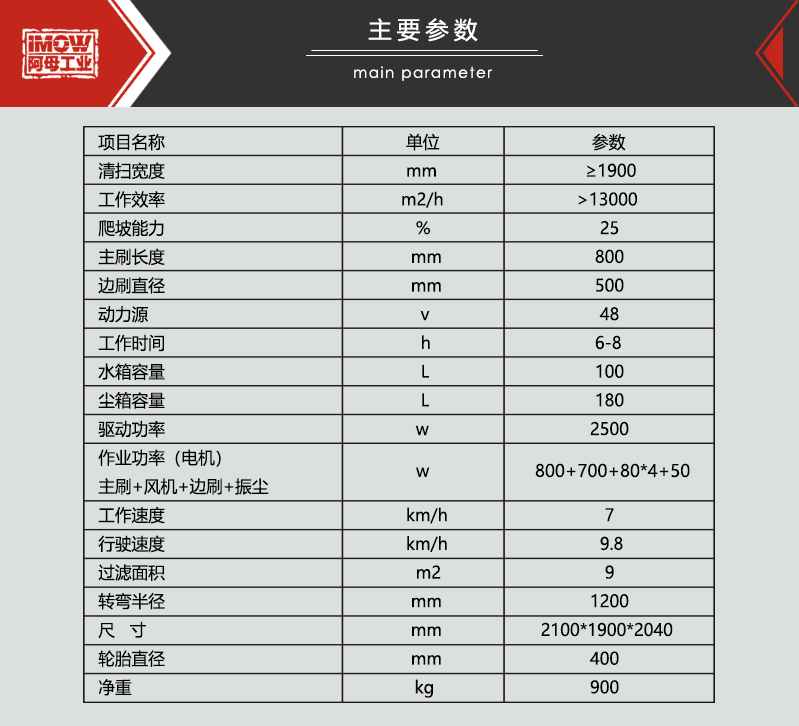 蠻漢駕駛式掃地機(jī).jpg